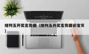 排列五开奖走势图（排列五开奖走势图彩宝贝）