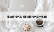 建信信托产品（建信信托产品一览表）