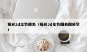 福彩3d走势图表（福彩3d走势图表图感觉）