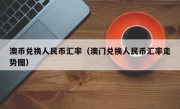 澳币兑换人民币汇率（澳门兑换人民币汇率走势图）