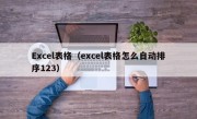 Excel表格（excel表格怎么自动排序123）